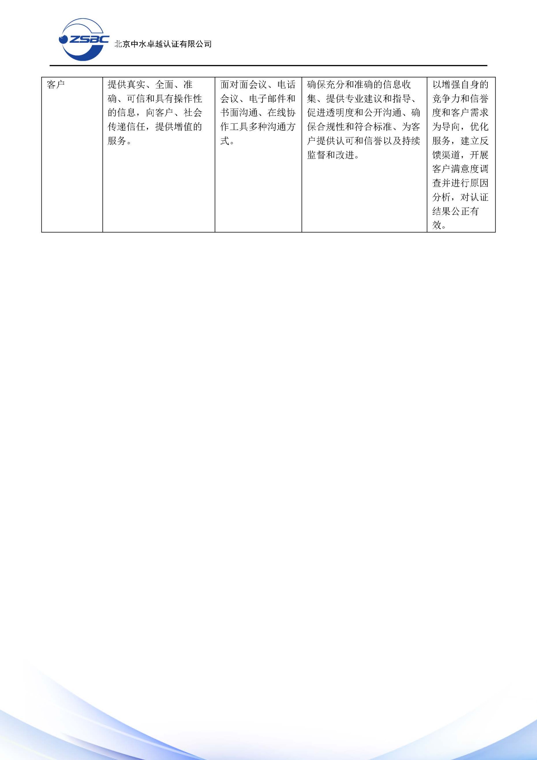 中水卓越认证有限公司