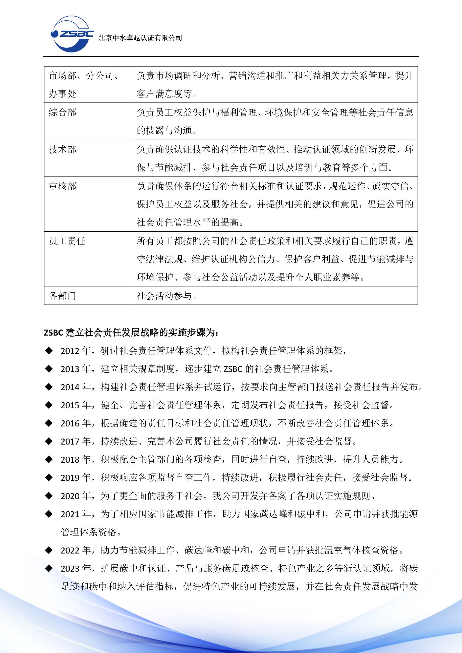中水卓越认证有限公司