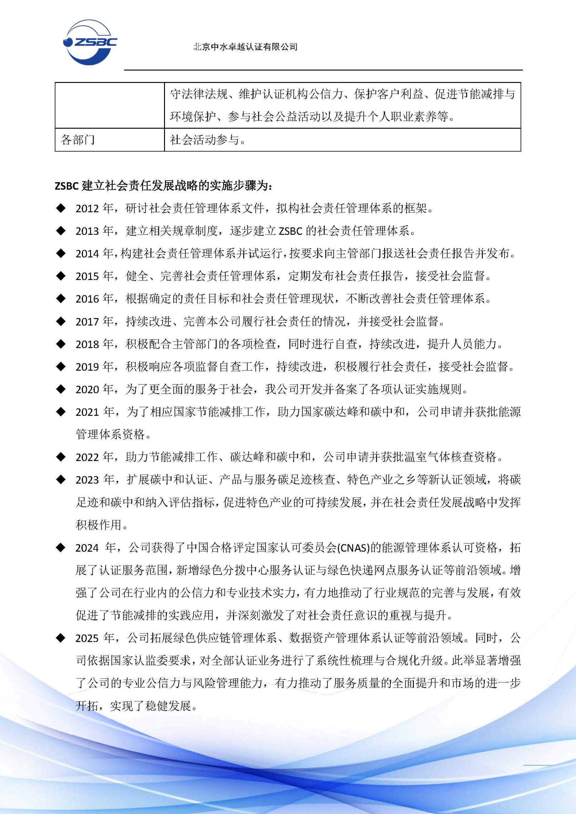 中水卓越认证有限公司