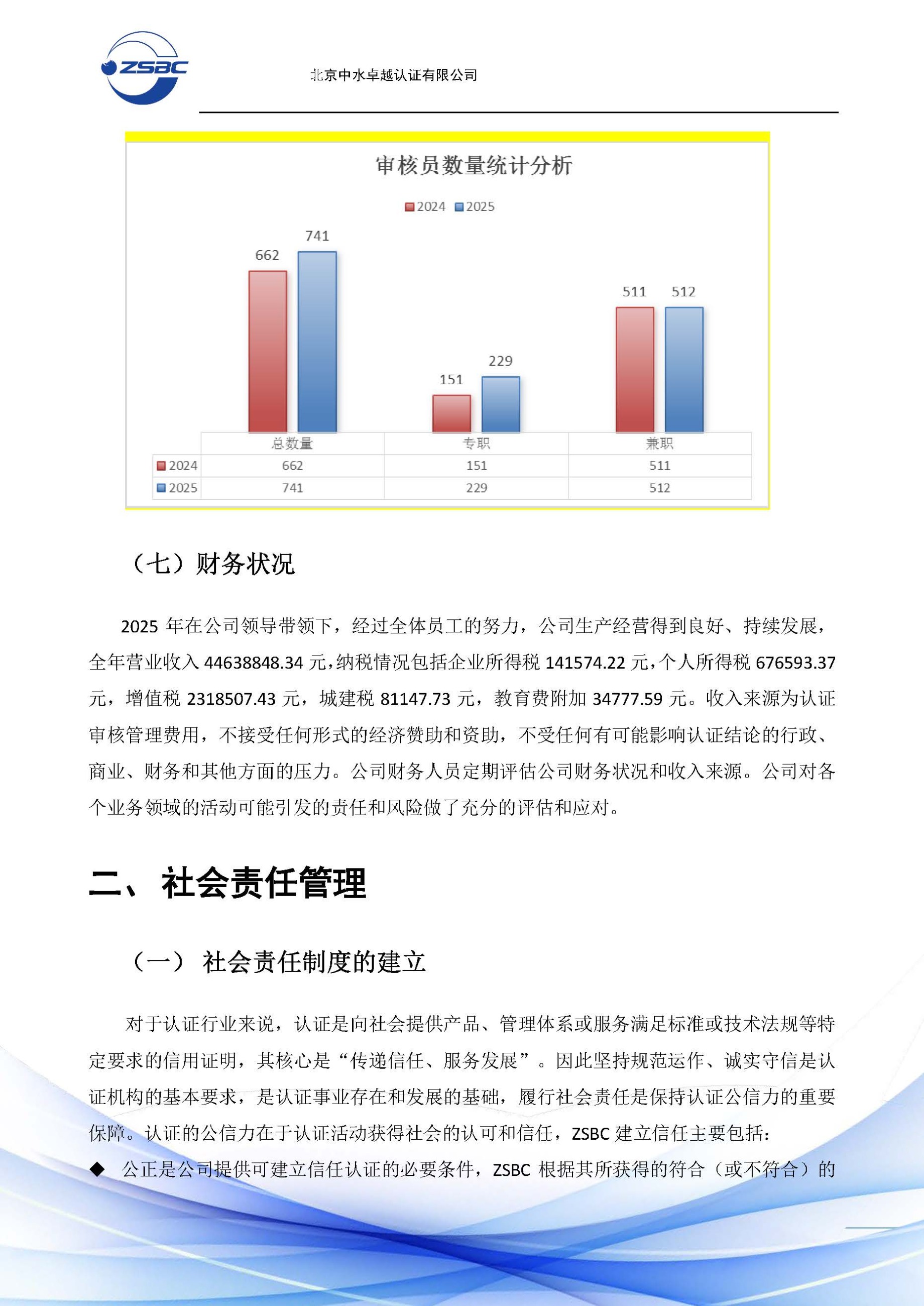 中水卓越认证有限公司
