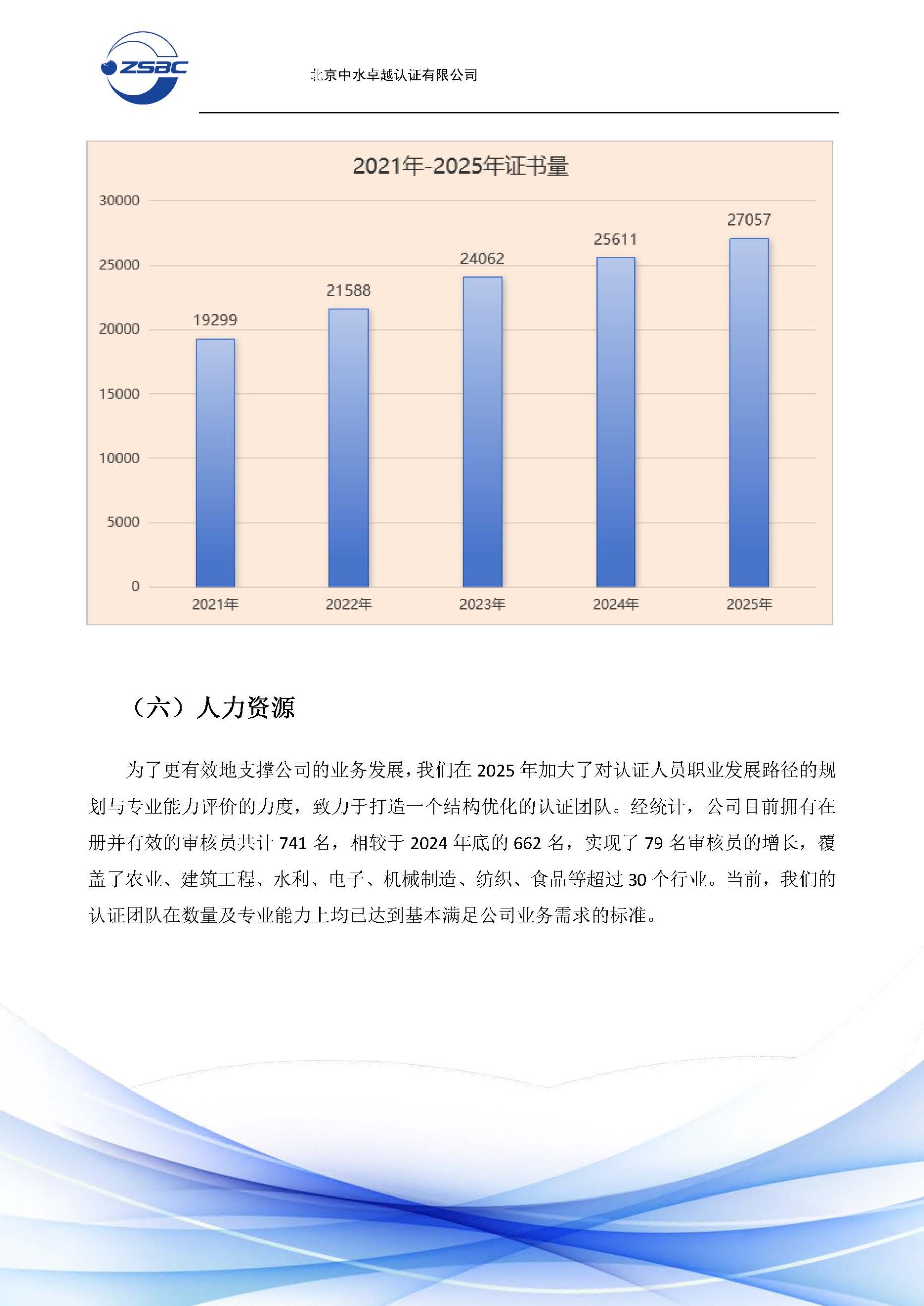 中水卓越认证有限公司